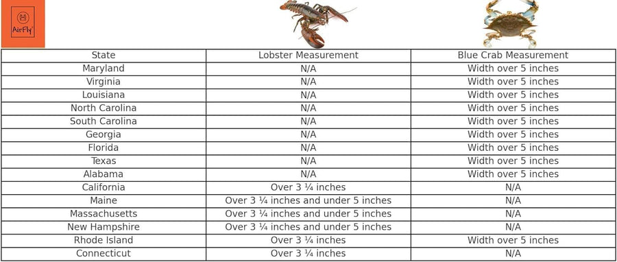 Bulk Sales /// AirFly Aluminum Crab & Lobster Gauge – All-in-One Measuring Tool for Dungeness, Blue, Rock Crab & Lobster (3” to 5-3/4”) – Rust-Resistant Ruler for CA, East Coast, Gulf & Canada – Designed in USA